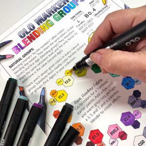 Olo Marker Blending Groups