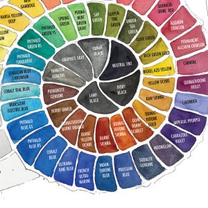 Daniel Smith Watercolor Sticks Chart