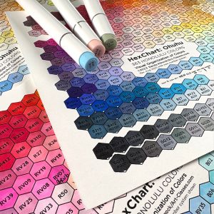 Ohuhu Honolulu Hex Chart Suite